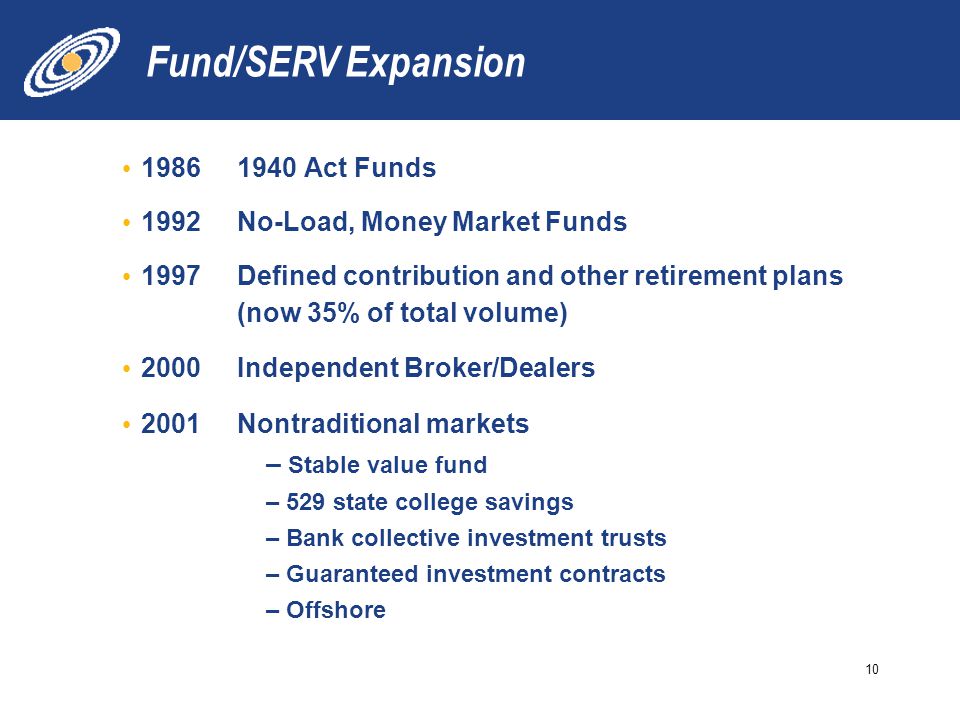 Fund/SERV Expansion Act Funds