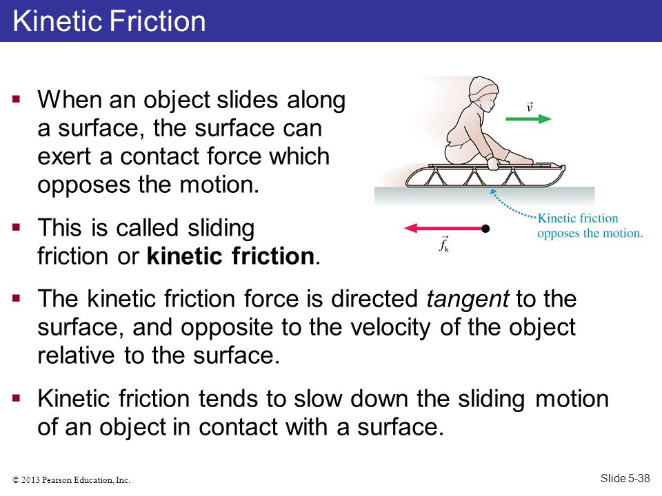 Kinetic Friction When an object slides along a surface, the surface can exert a contact force which opposes the motion.