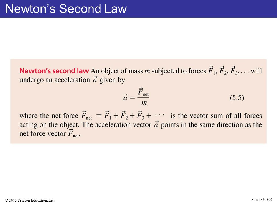 Newton’s Second Law Slide 5-63