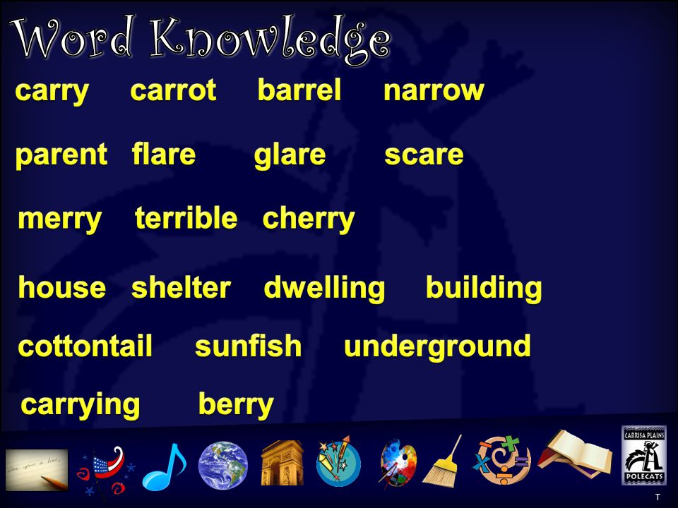 Word Knowledge Word Knowledge carry carrot barrel narrow