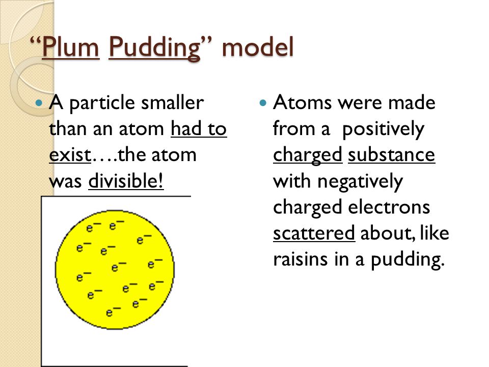Plum Pudding model A particle smaller than an atom had to exist….the atom was divisible!