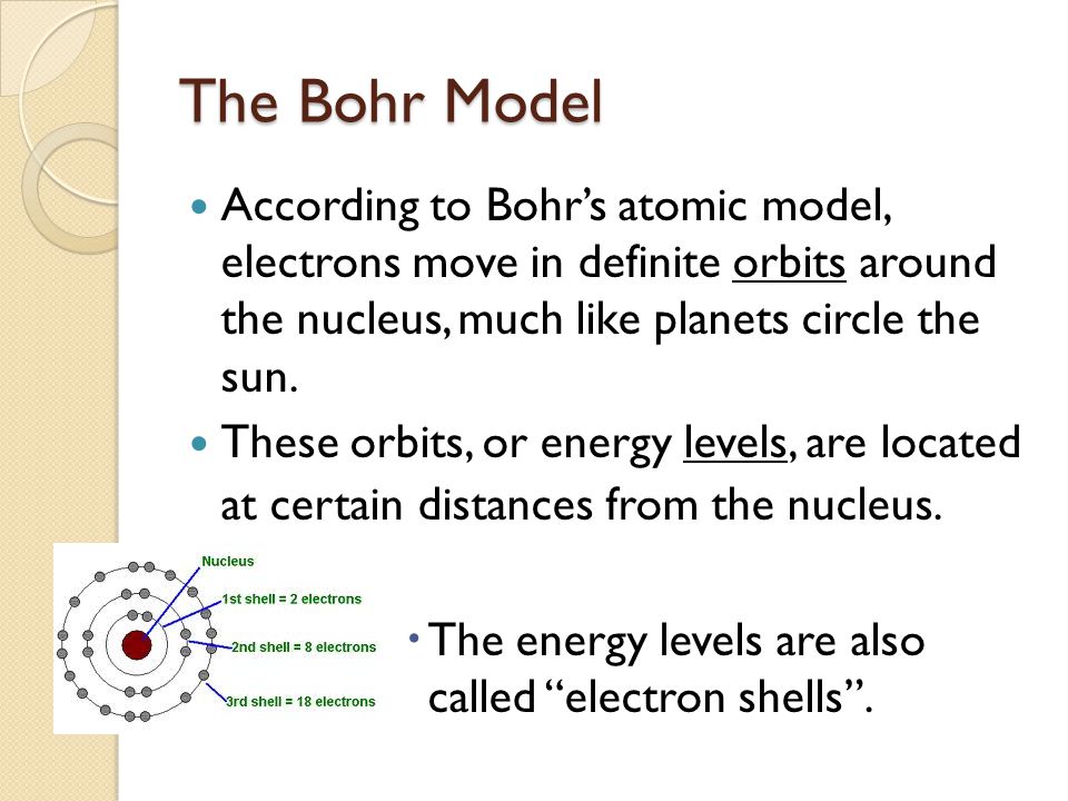 The Bohr Model According to Bohr’s atomic model, electrons move in definite orbits around the nucleus, much like planets circle the sun.