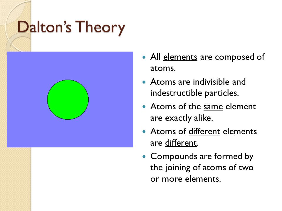 Dalton’s Theory All elements are composed of atoms.