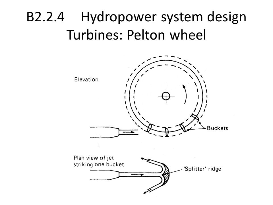 B2.2.4 Hydropower system design Turbines: Pelton wheel