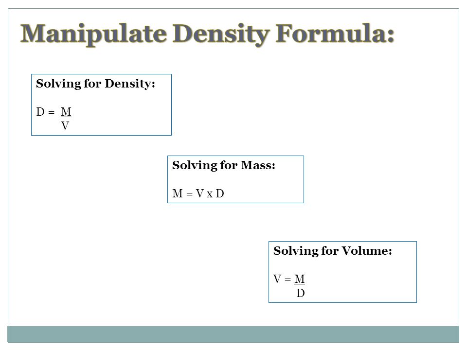 Manipulate Density Formula: