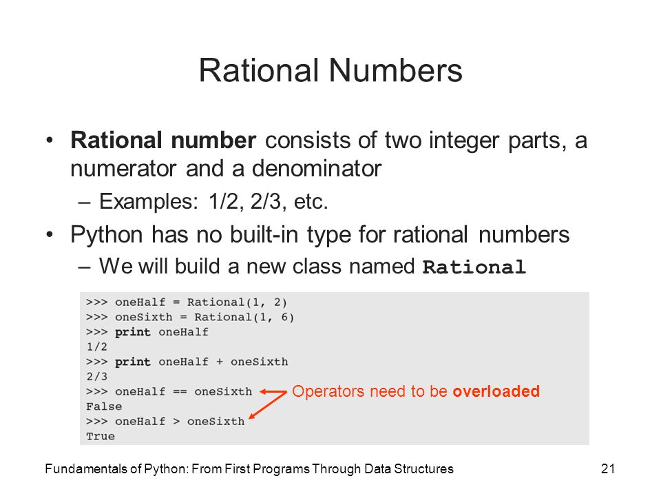 Fundamentals Of Python From First Programs Through Data Structures Ppt Video Online Download
