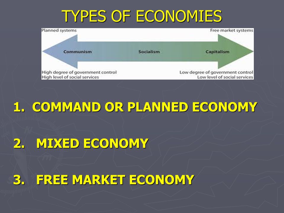 TYPES OF ECONOMIES 1. COMMAND OR PLANNED ECONOMY 2. MIXED ECONOMY