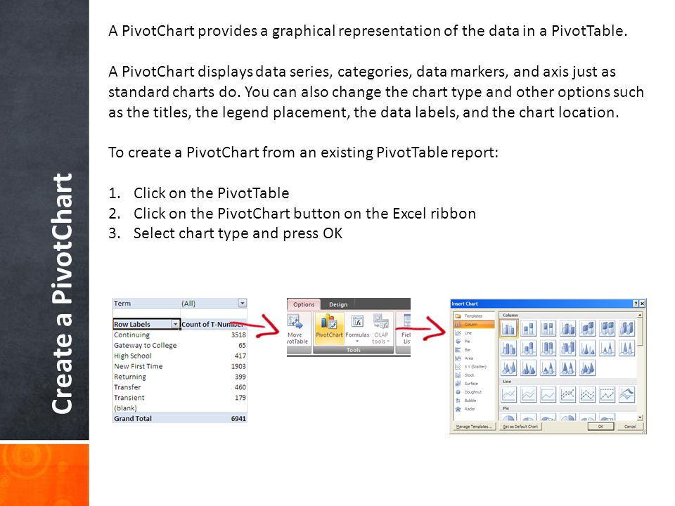 excel change pivot table color legend excel change pivot table color legend