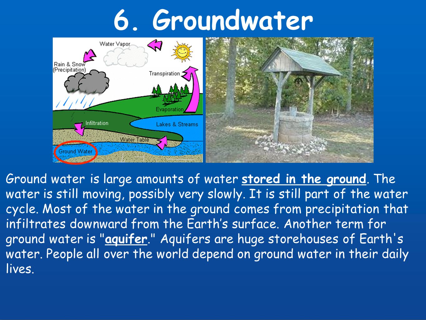 6. Groundwater