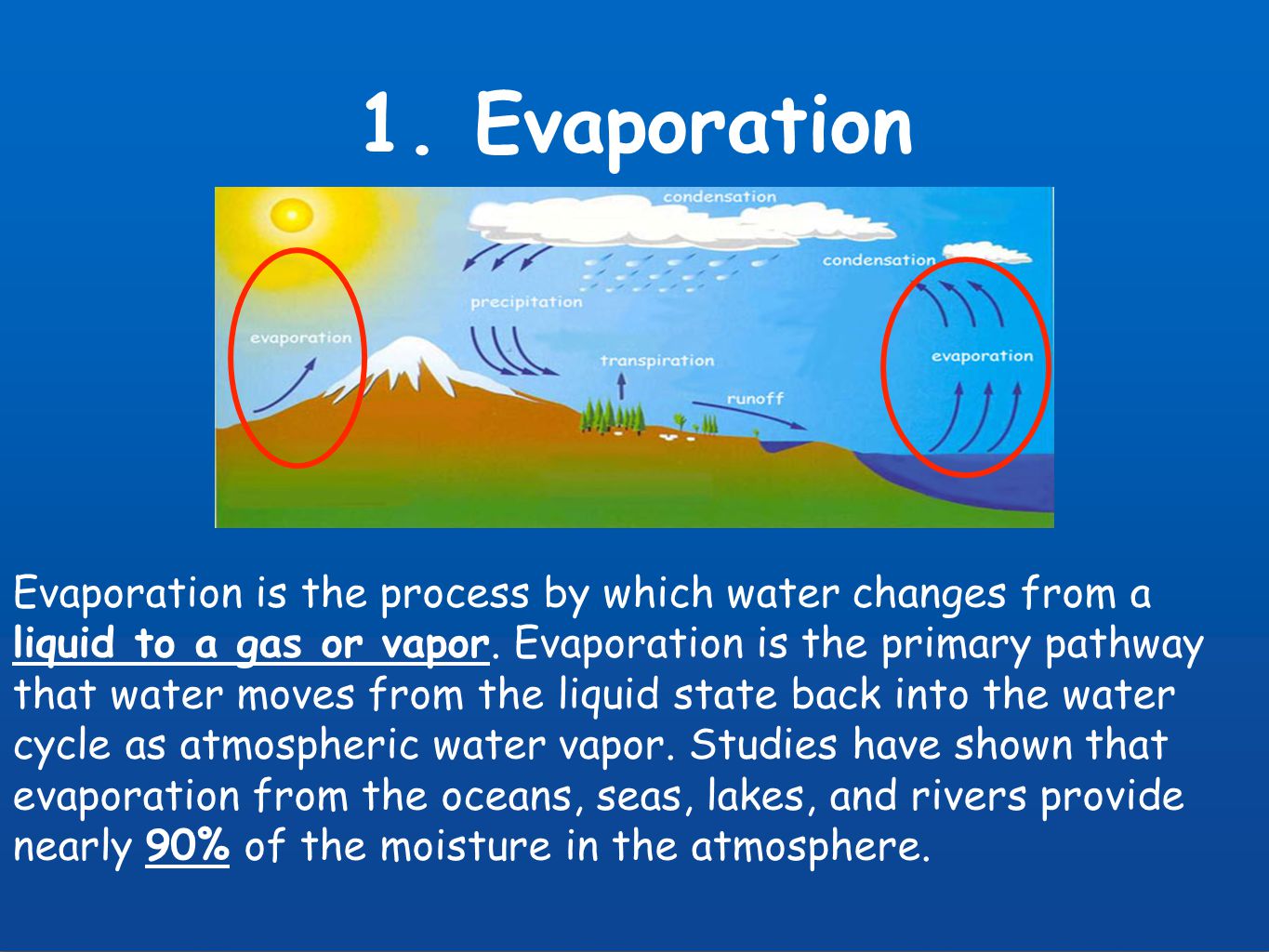 1. Evaporation