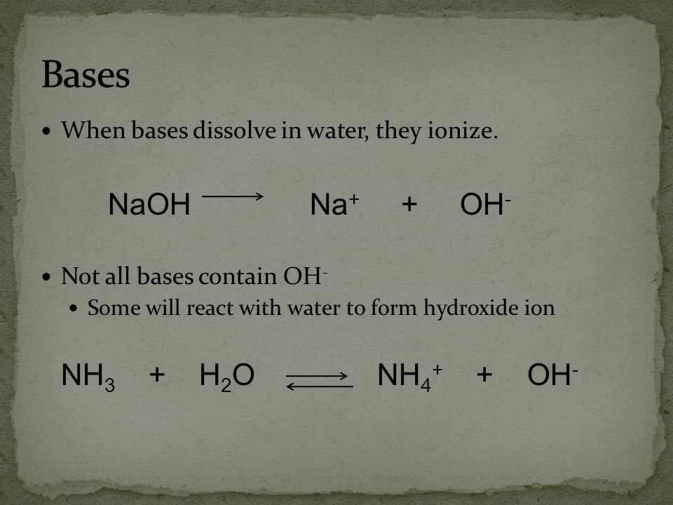 Bases When bases dissolve in water, they ionize. NaOH Na+ + OH-