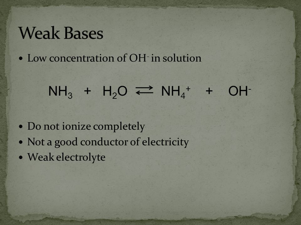 Weak Bases Low concentration of OH- in solution NH3 + H2O NH4+ + OH-