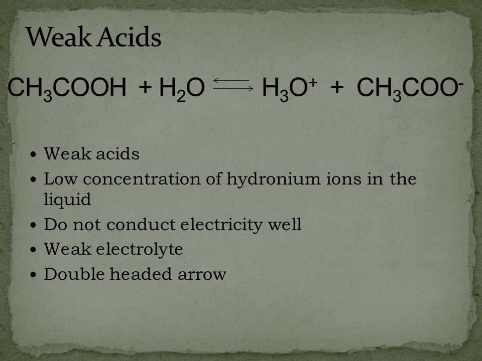 Weak Acids CH3COOH + H2O H3O+ + CH3COO- Weak acids