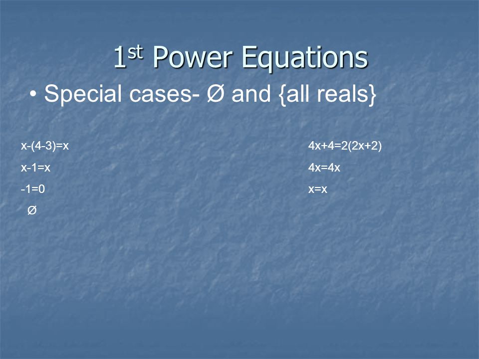 Algebra 1 A Review And Summary Gabriel Grahek Ppt Download