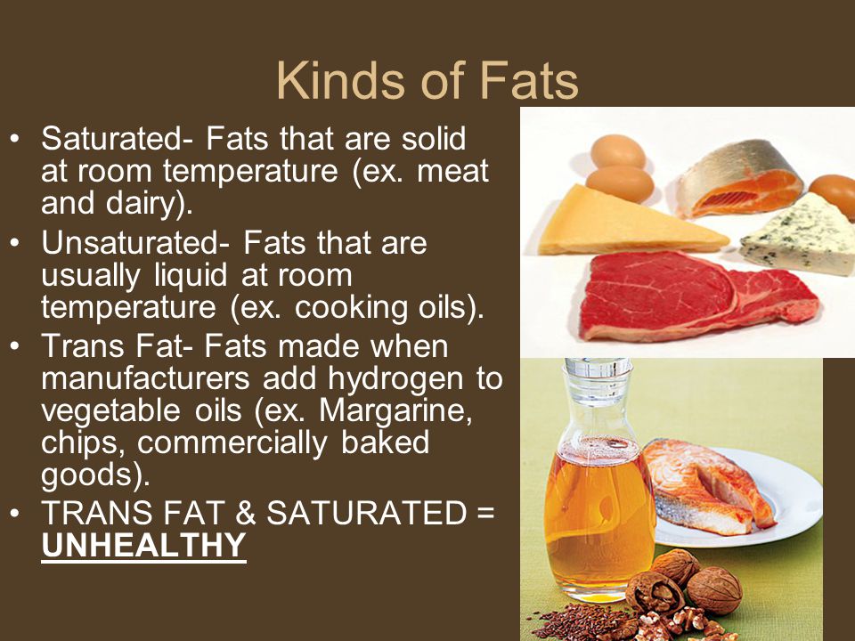 Kinds of Fats Saturated- Fats that are solid at room temperature (ex. meat and dairy).