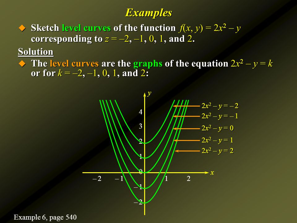 8 Calculus Of Several Variables Functions Of Several Variables Ppt Download