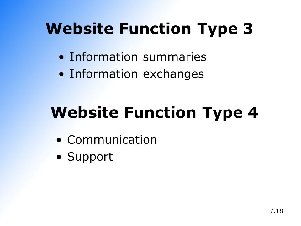 Website Function Type 3 Website Function Type 4