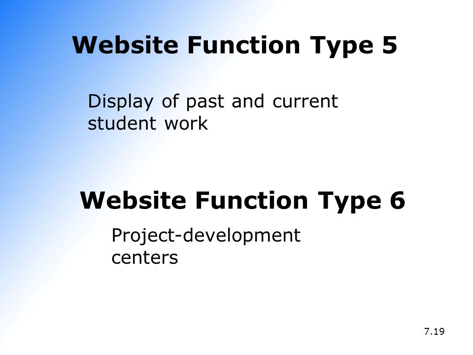 Website Function Type 5 Website Function Type 6