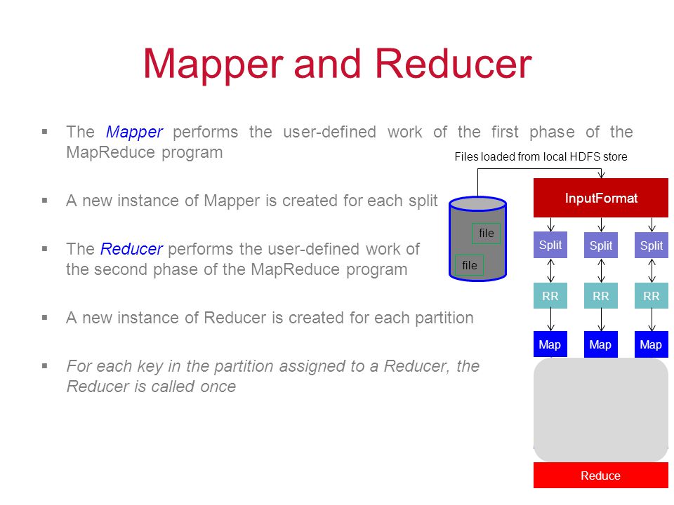 Mapper and Reducer The Mapper performs the user-defined work of the first phase of the MapReduce program.