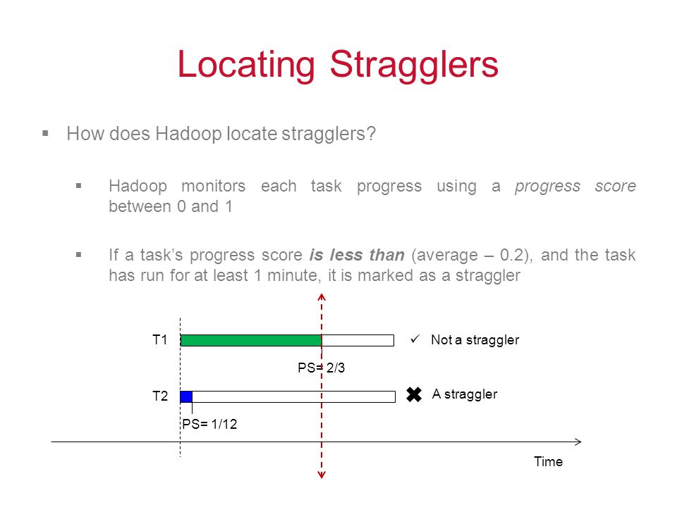 Locating Stragglers How does Hadoop locate stragglers