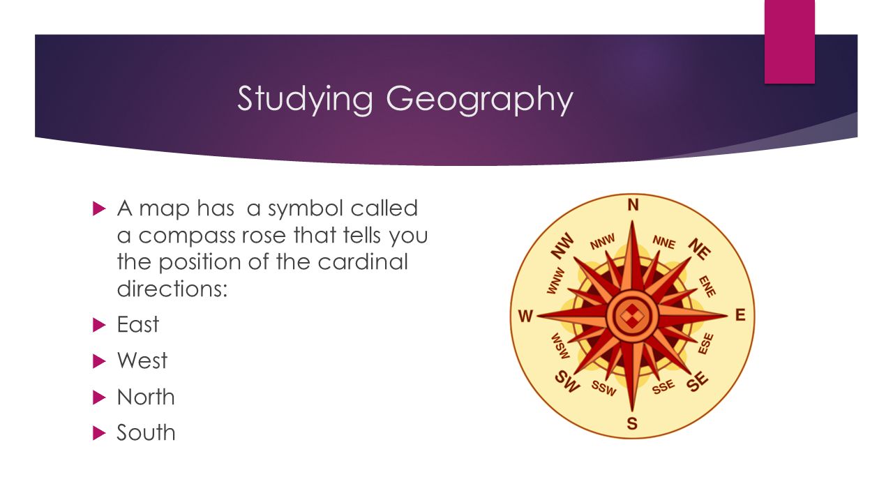 Studying Geography A map has a symbol called a compass rose that tells you the position of the cardinal directions: