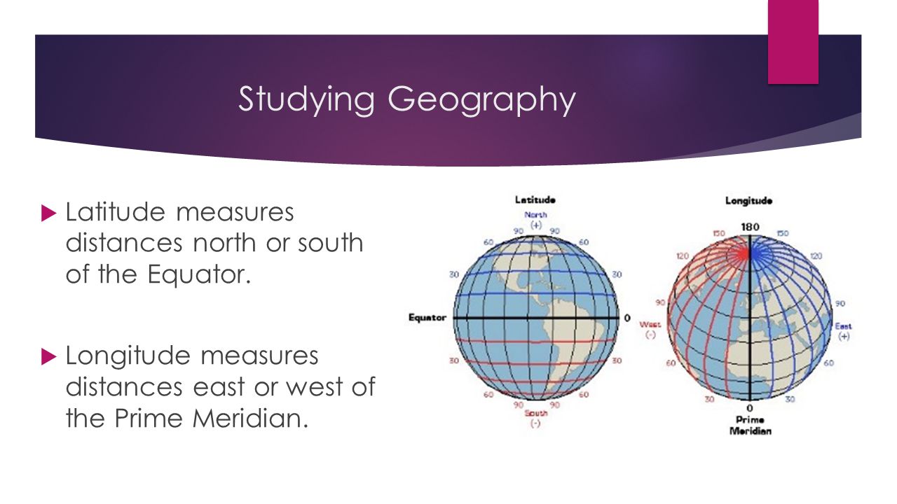 Studying Geography Latitude measures distances north or south of the Equator.