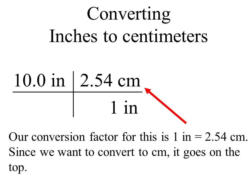 Solved 10. Convert 17.5 cm to in. Use 2.54 cm - 1 in. Round
