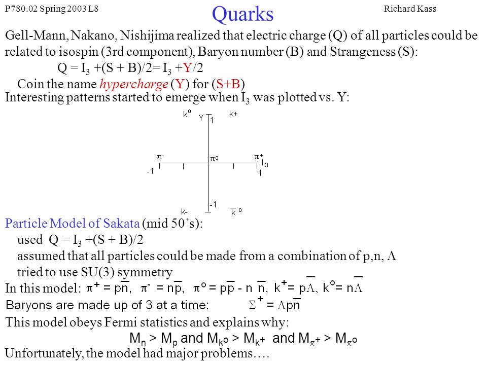 Quarks Th Strangeness Over The Years Inquiring Minds Have Asked Ppt Download
