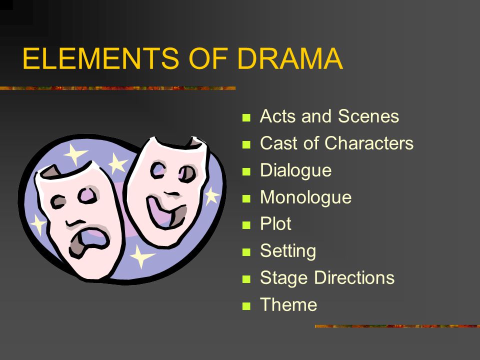 ELEMENTS OF DRAMA Acts and Scenes Cast of Characters Dialogue