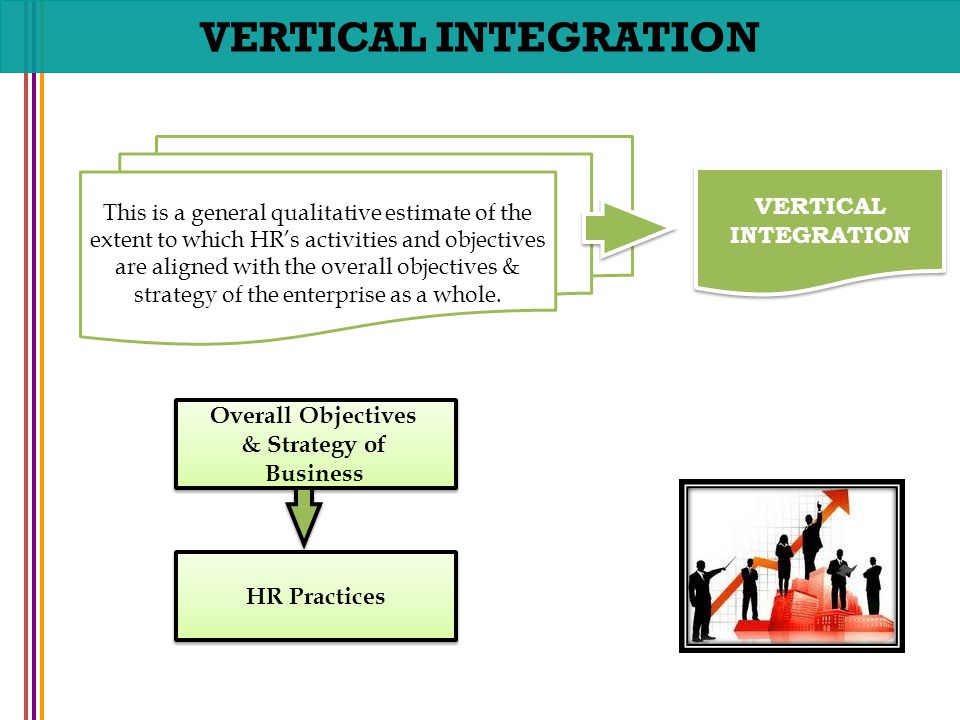 vertical and horizontal integration in hr