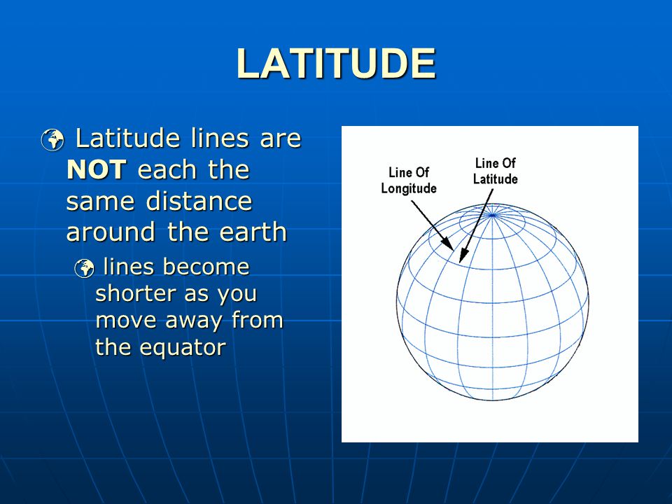 LATITUDE Latitude lines are NOT each the same distance around the earth.