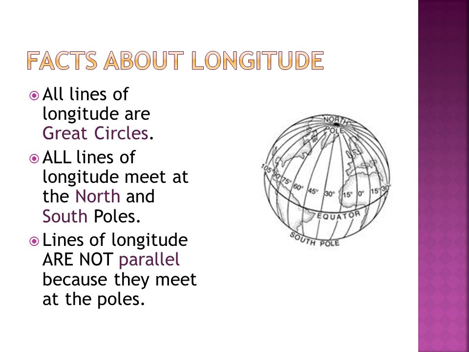 Facts About Longitude All lines of longitude are Great Circles.