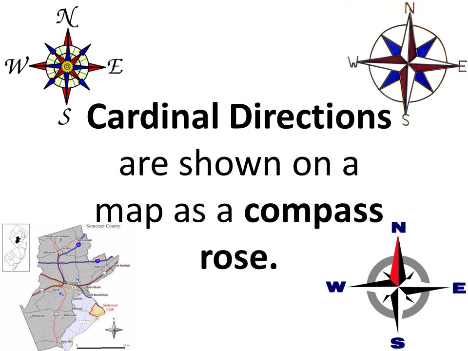 Cardinal Directions are shown on a map as a compass rose.