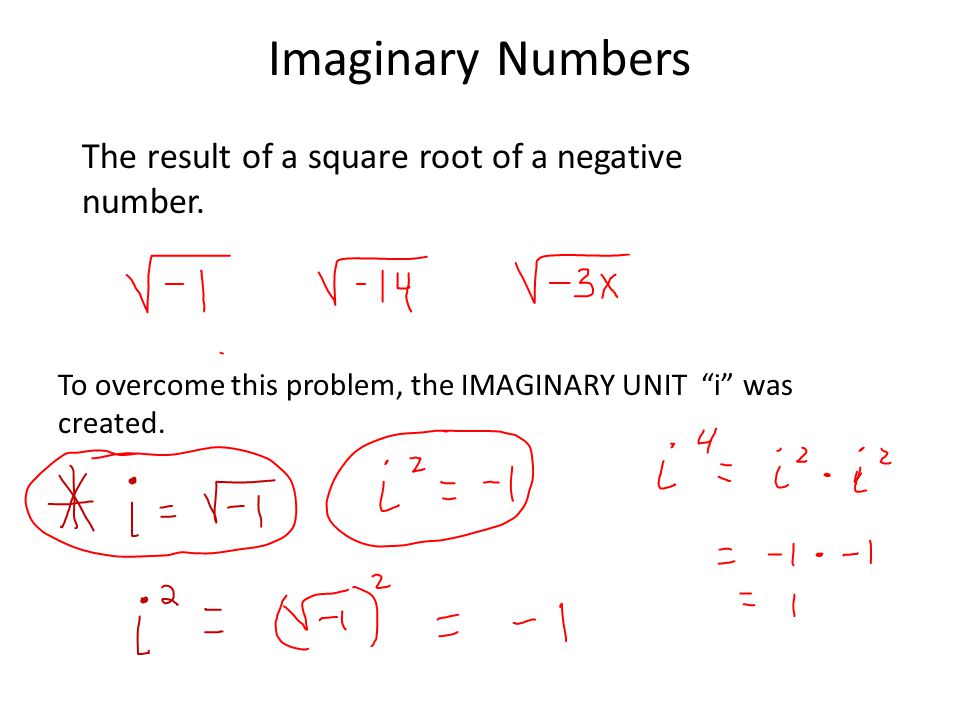 Imaginary Numbers The result of a square root of a negative number.