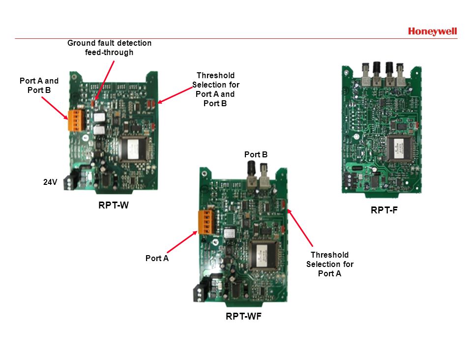 Notifire Network Ppt Video Online Download