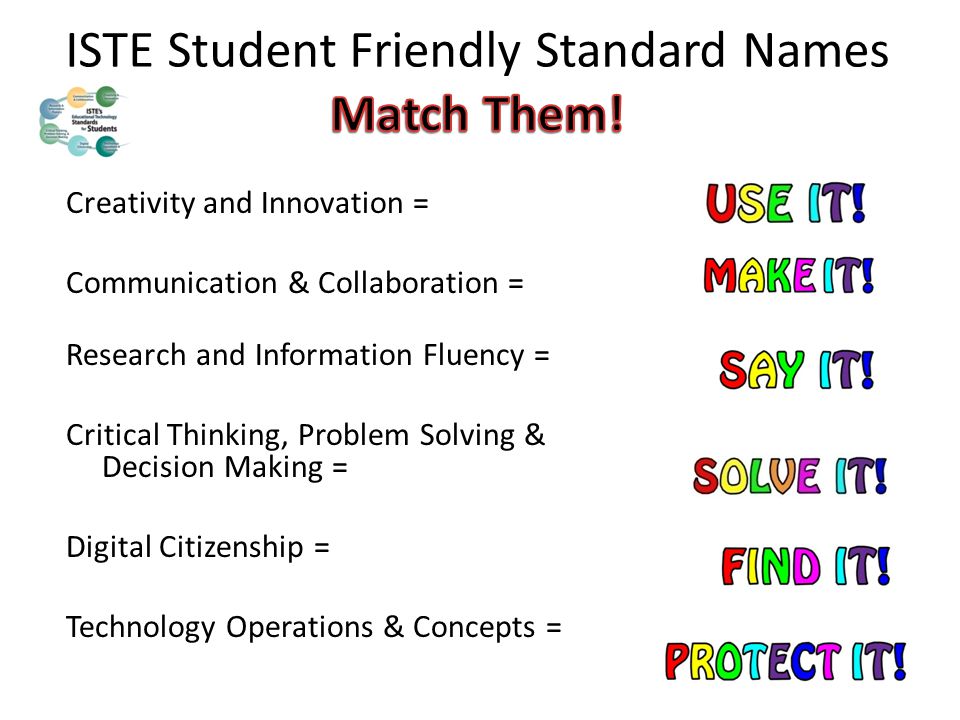 ISTE Student Friendly Standard Names Match Them!