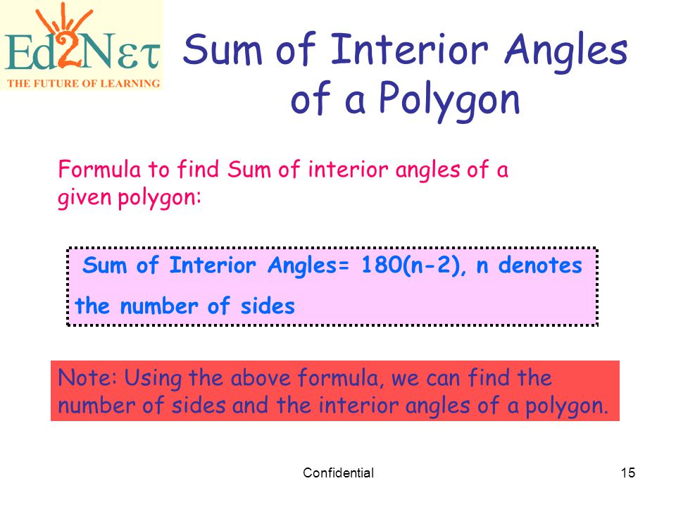 Our Lesson Polygons Confidential Ppt Download