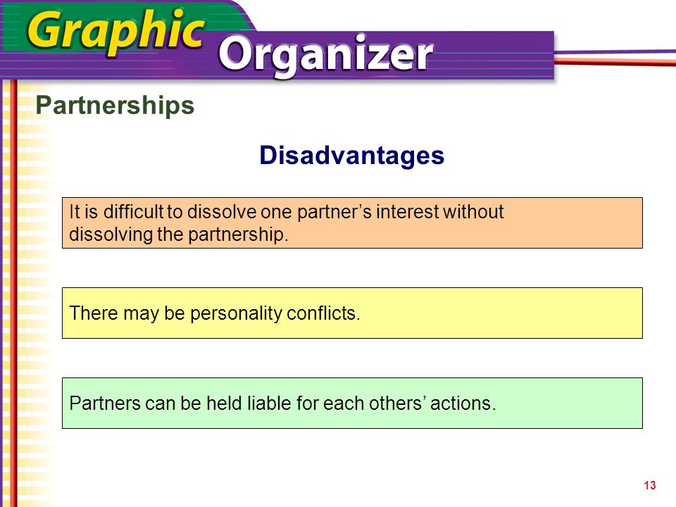 Partnerships Disadvantages