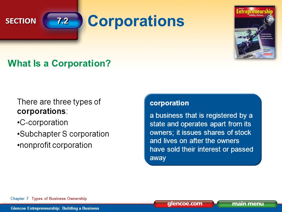 What Is a Corporation There are three types of corporations: