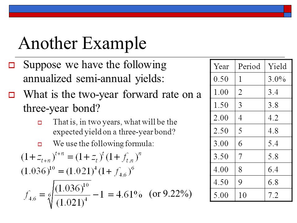 Factors Affecting Bond Yields And The Term Structure Of Interest Rates Ppt Download