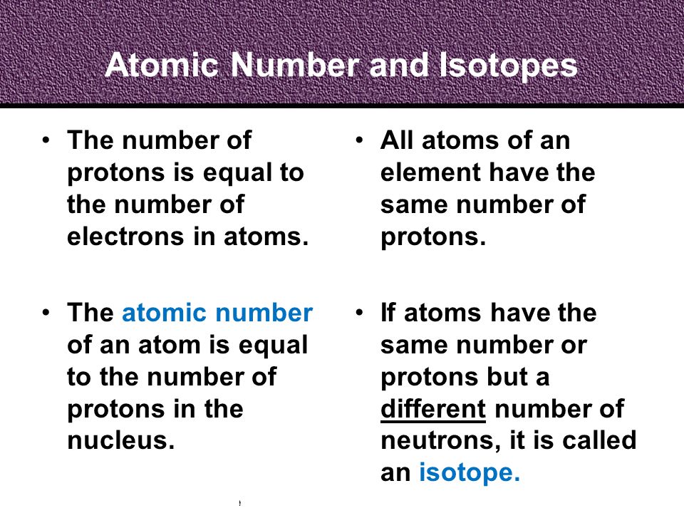 Atomic Number and Isotopes