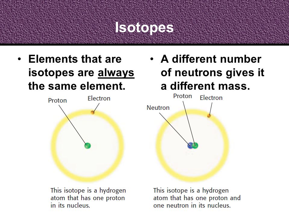 Isotopes Elements that are isotopes are always the same element.