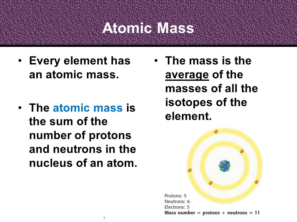 Atomic Mass Every element has an atomic mass.