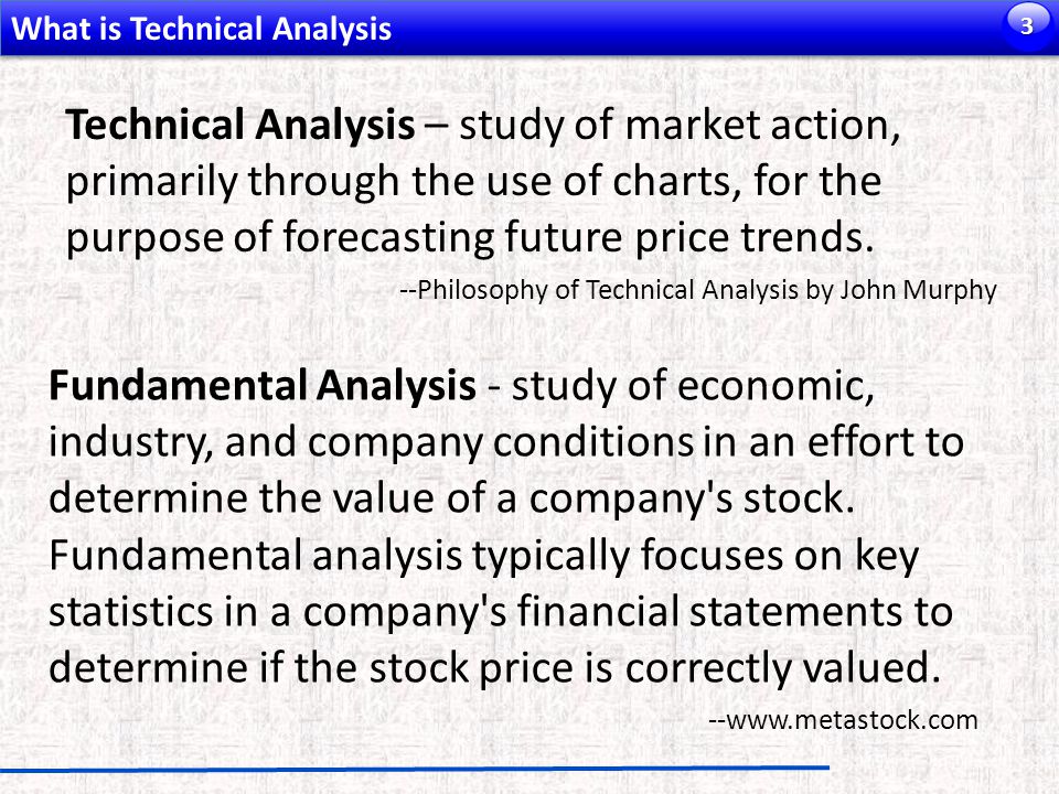 Types Of Charts In Technical Analysis Ppt