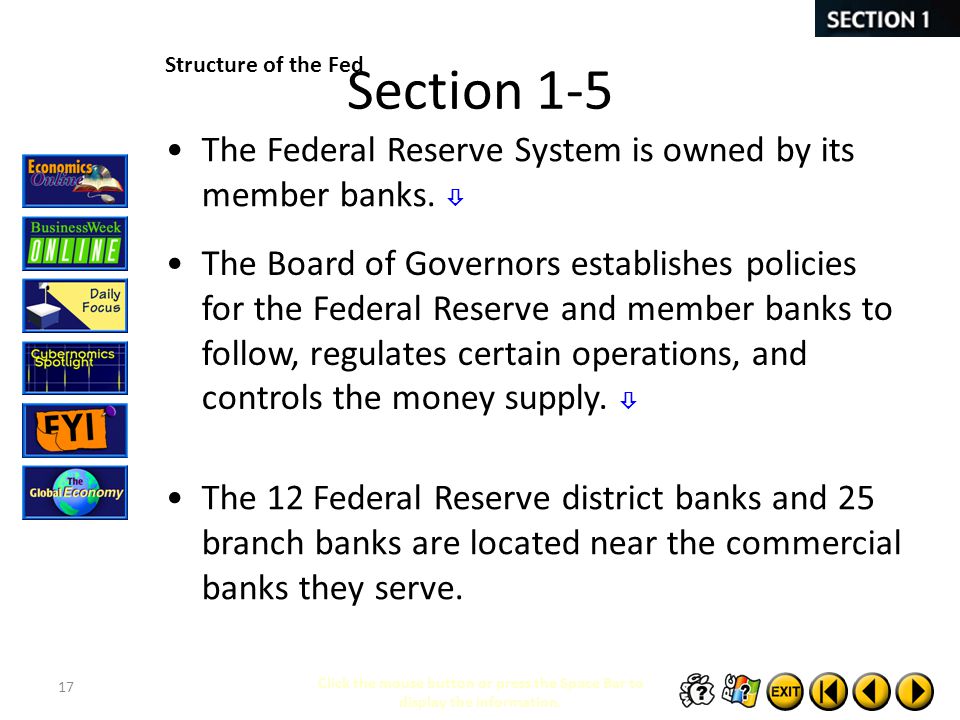 Section 1-5 The Federal Reserve System is owned by its member banks. 