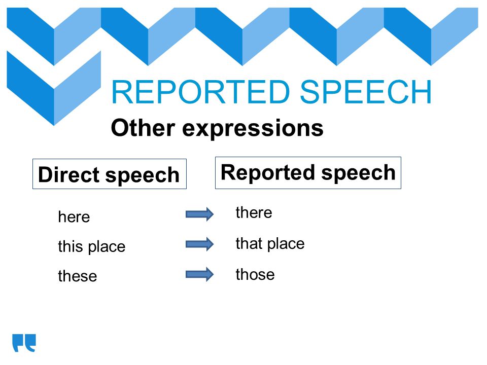 REPORTED SPEECH Other expressions Reported speech Direct speech there