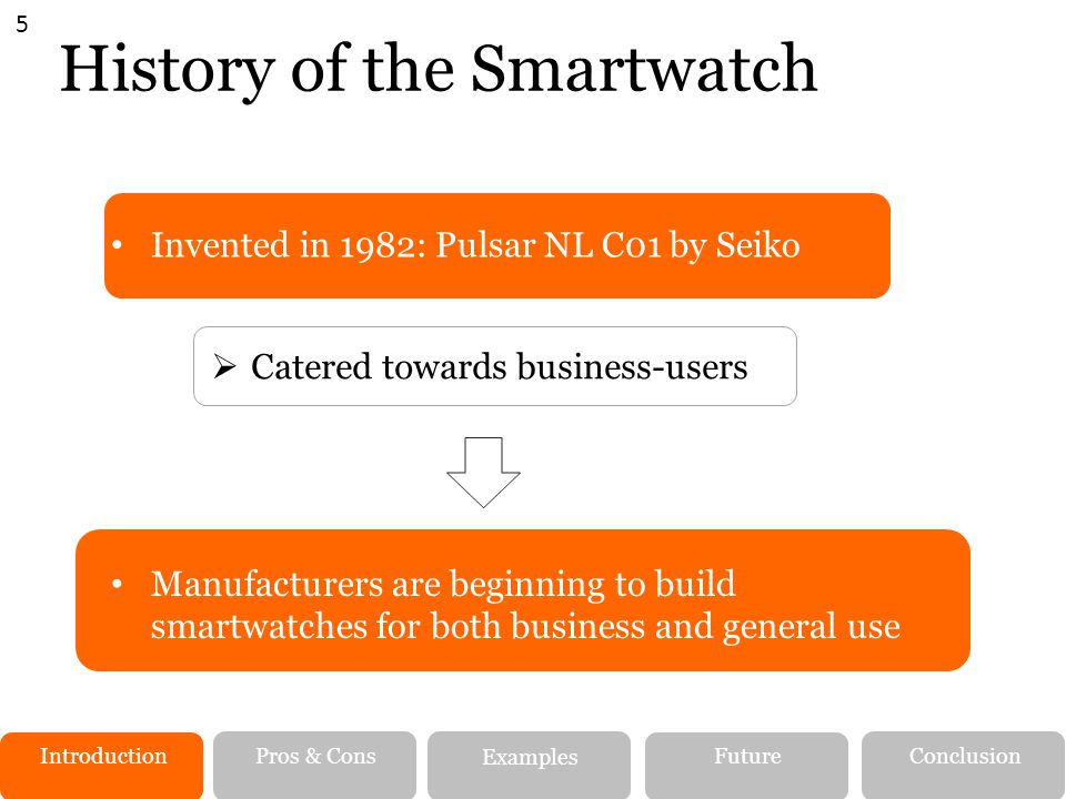 History of the Smartwatch
