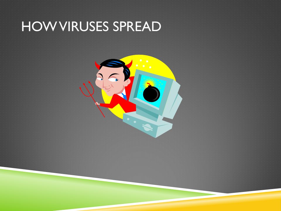 How Viruses Spread