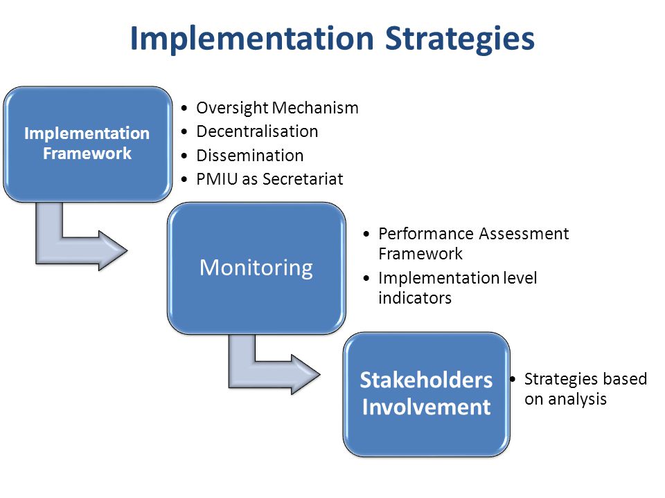 Implementation Strategies
