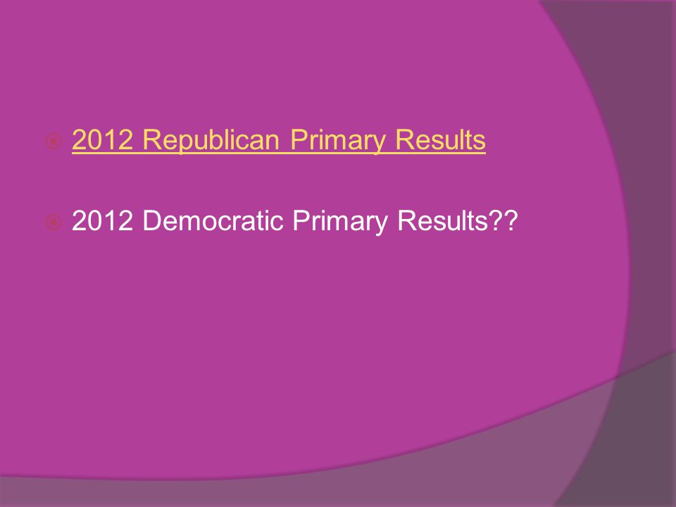 2012 Republican Primary Results